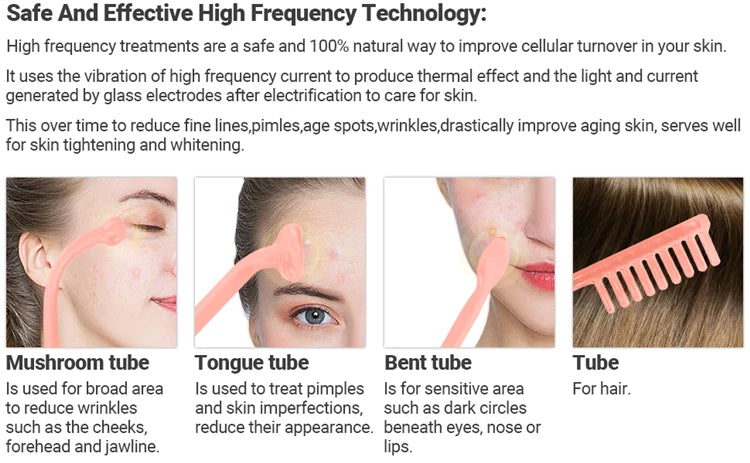 Revive  Radiate High-Frequency Wand™